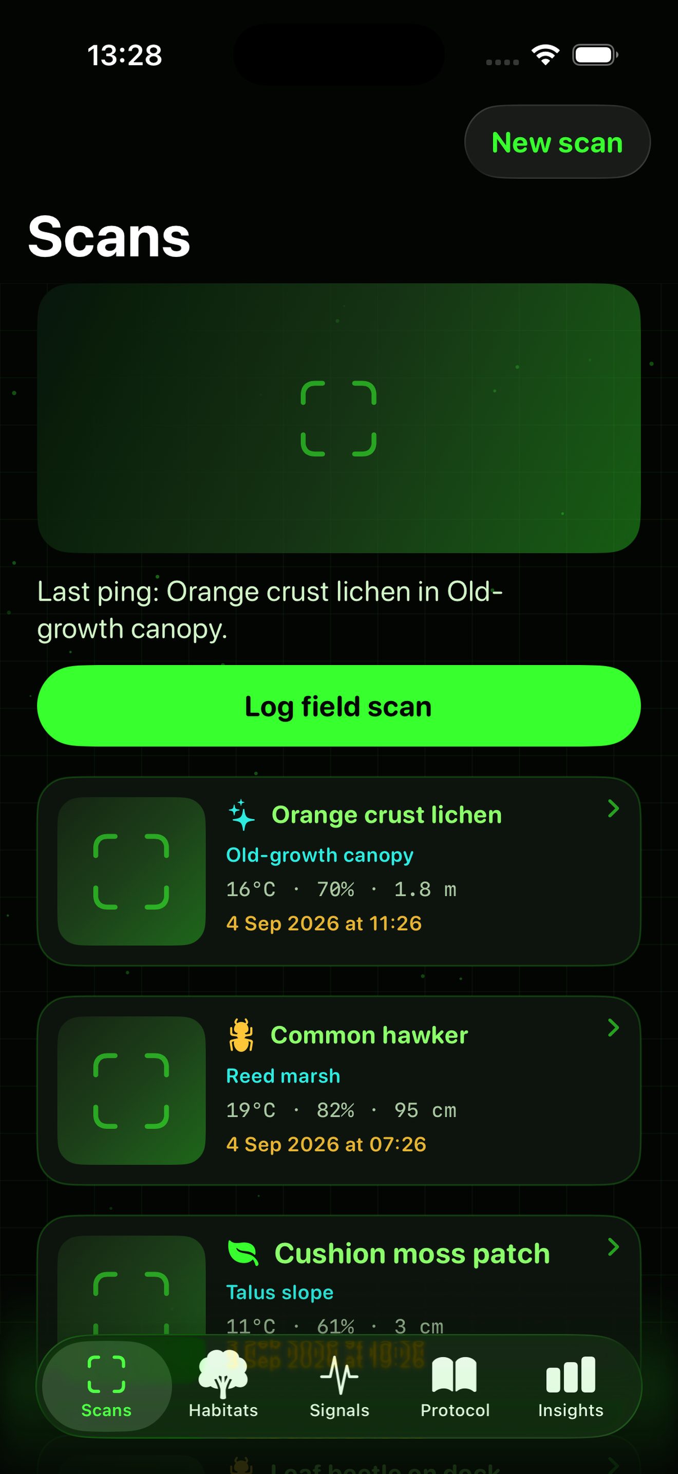 BioScan habitats